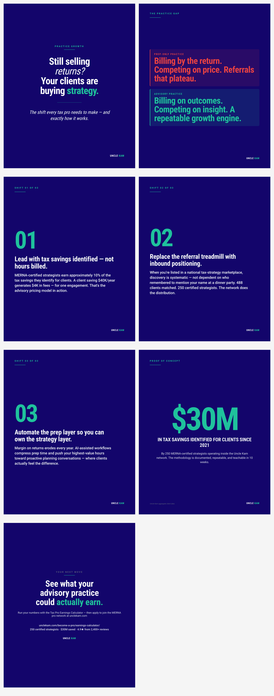 Before-after: moving from commodity tax prep to MERNA advisory — what the practice transformation actually looks like