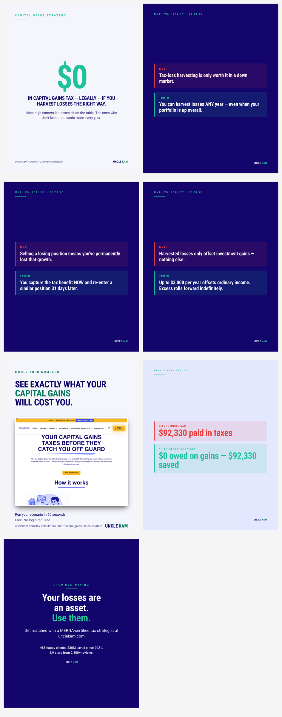 Tax-loss harvesting: how high earners offset capital gains and cut their tax bill
