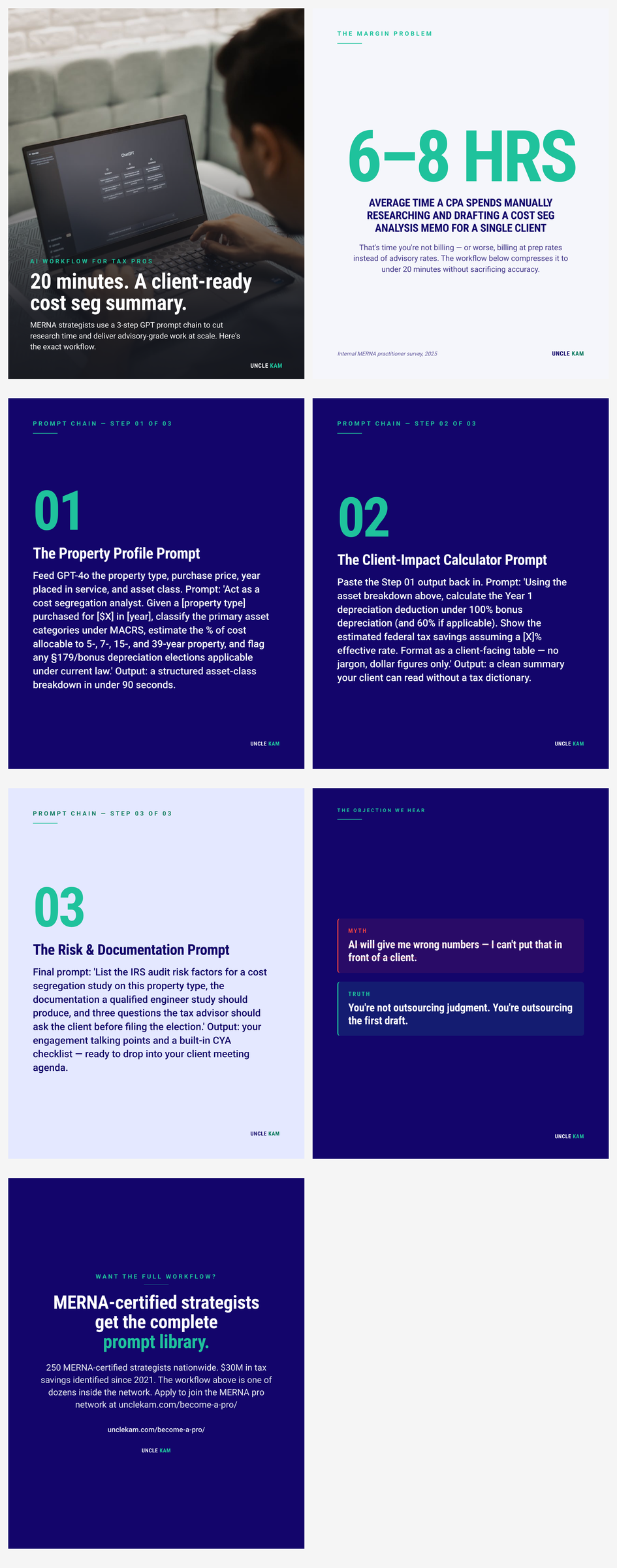 AI/automation workflow for tax pros: the exact GPT prompt chain Uncle Kam's MERNA strategists use to build a client-ready cost segregation summary in under 20 minutes