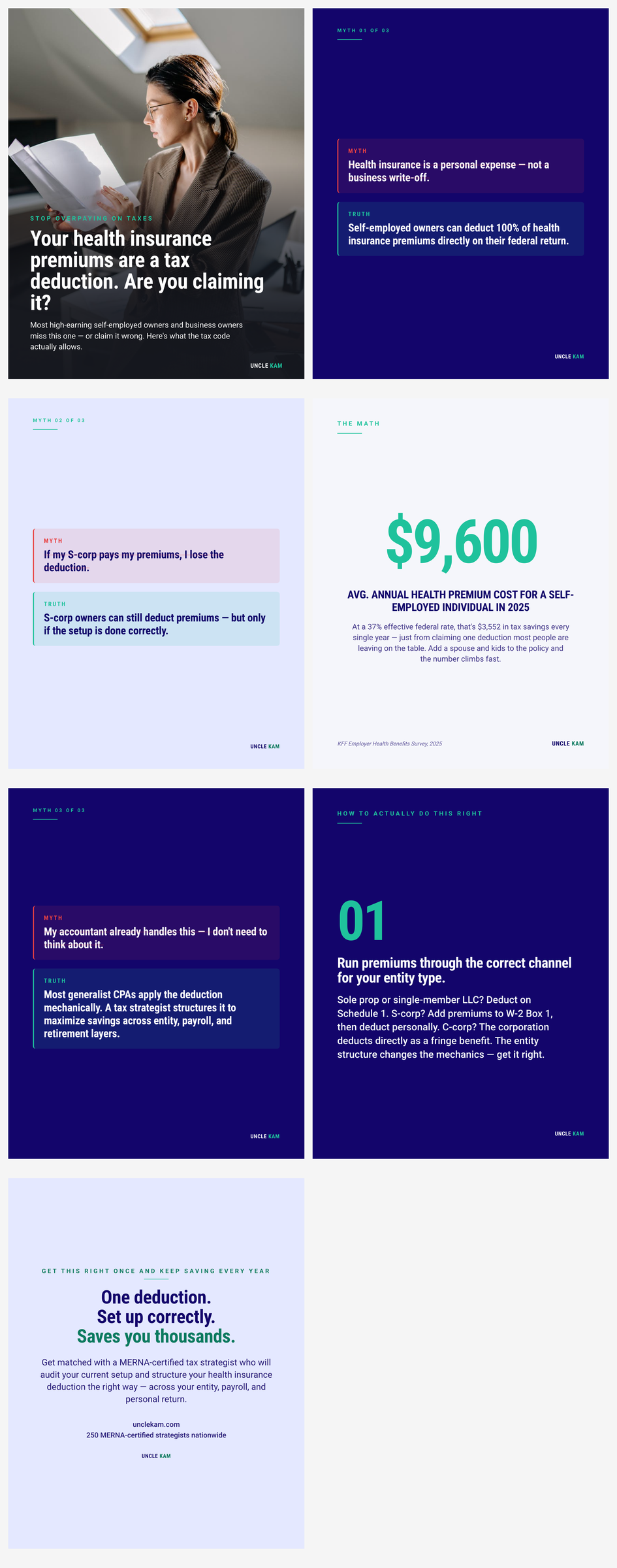 Health insurance deductions for self-employed and business owners: how to write off premiums and slash your taxable income