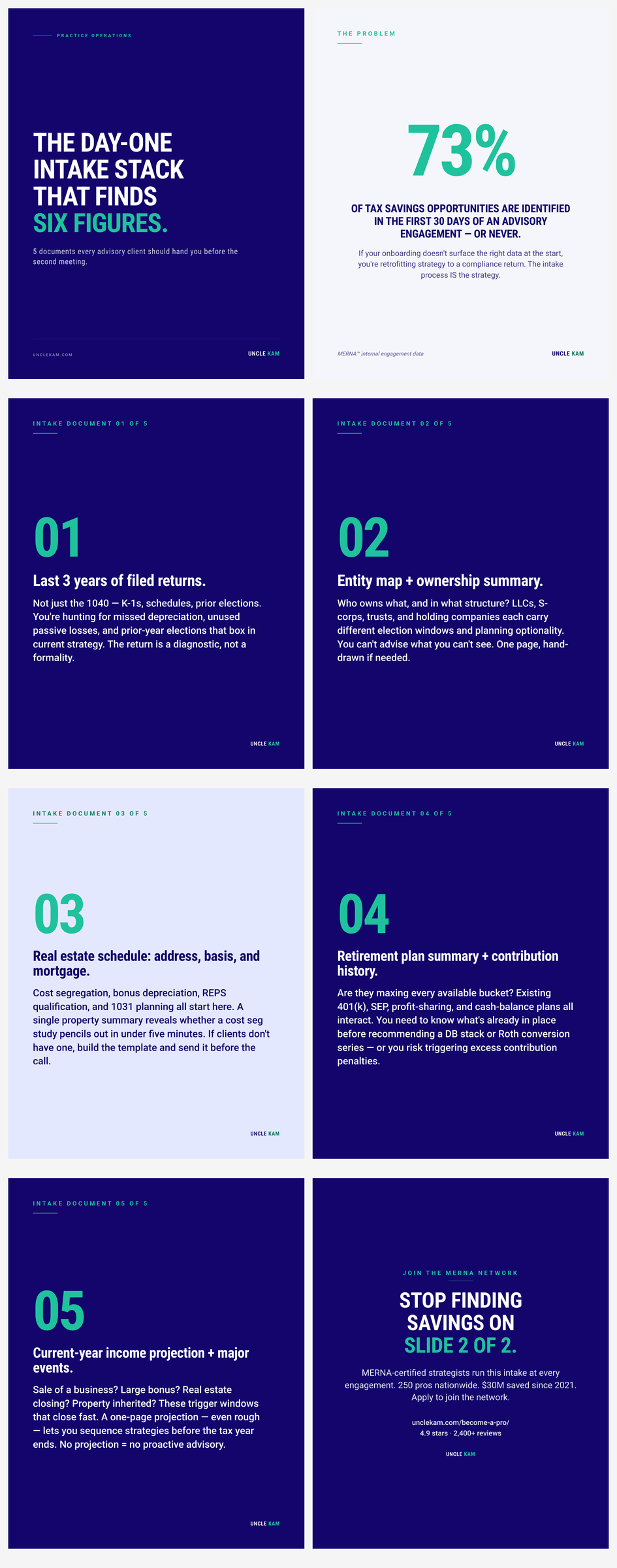 Onboarding workflow for tax advisory clients: the 5-document intake stack MERNA strategists use to capture six-figure opportunities on day one