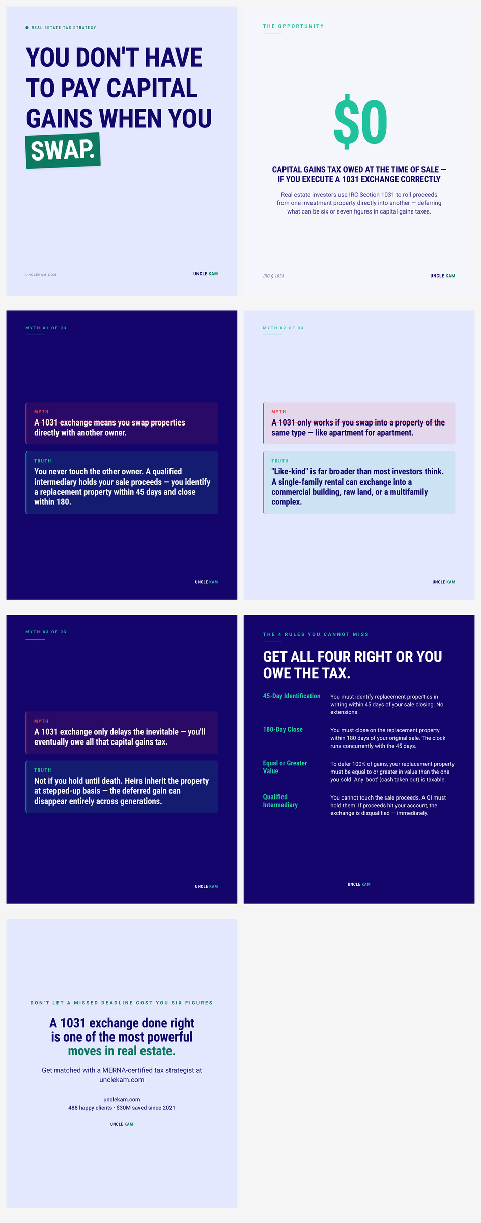 1031 exchange: how real estate investors legally swap properties and defer capital gains taxes indefinitely