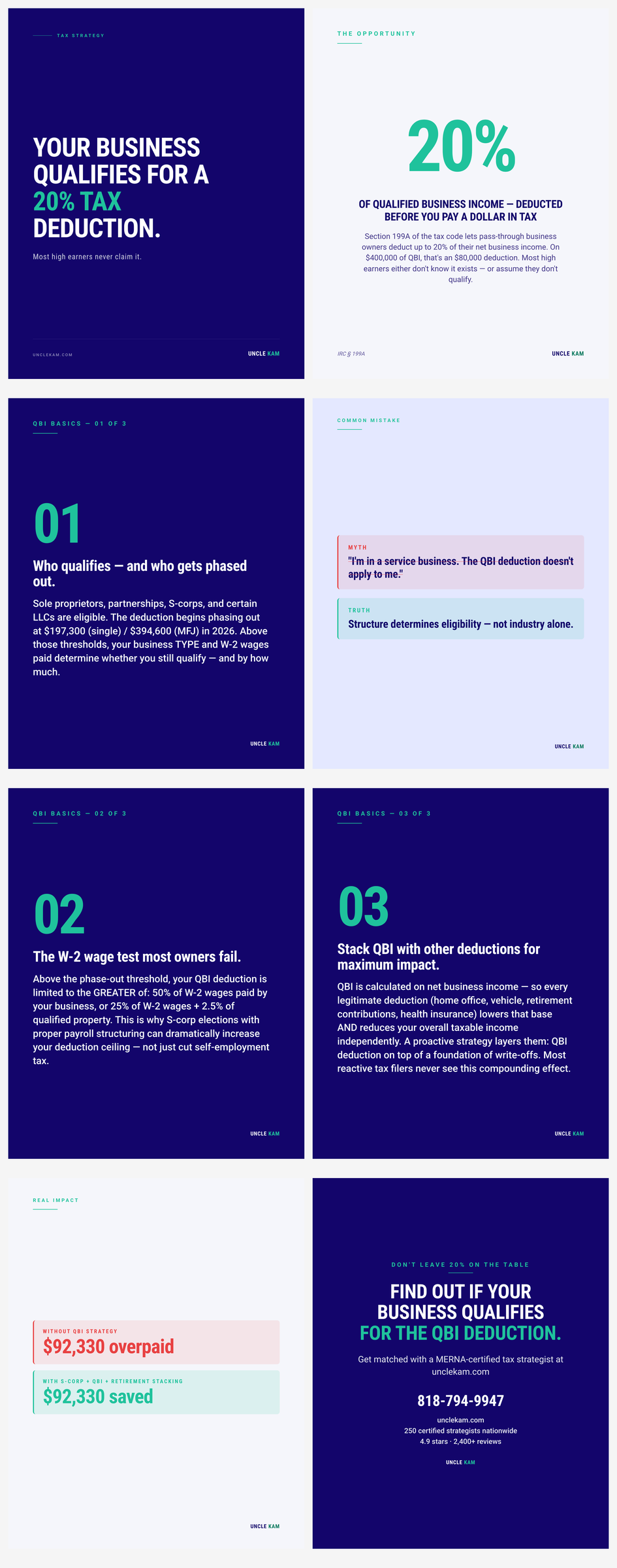 QBI deduction: how business owners and self-employed earners claim up to 20% off their qualified business income — and why most are leaving it on the table