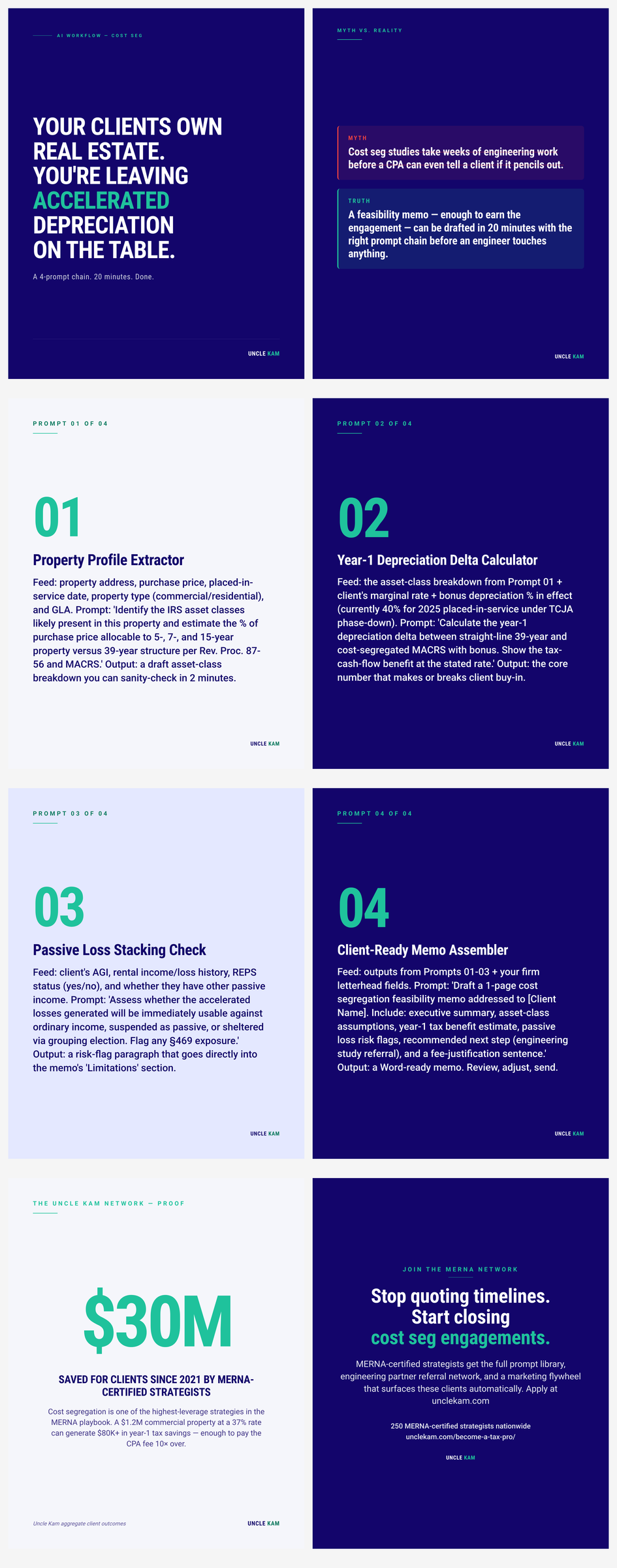 Cost segregation AI workflow: how MERNA strategists use a 4-prompt chain to produce a client-ready cost seg feasibility memo in under 20 minutes