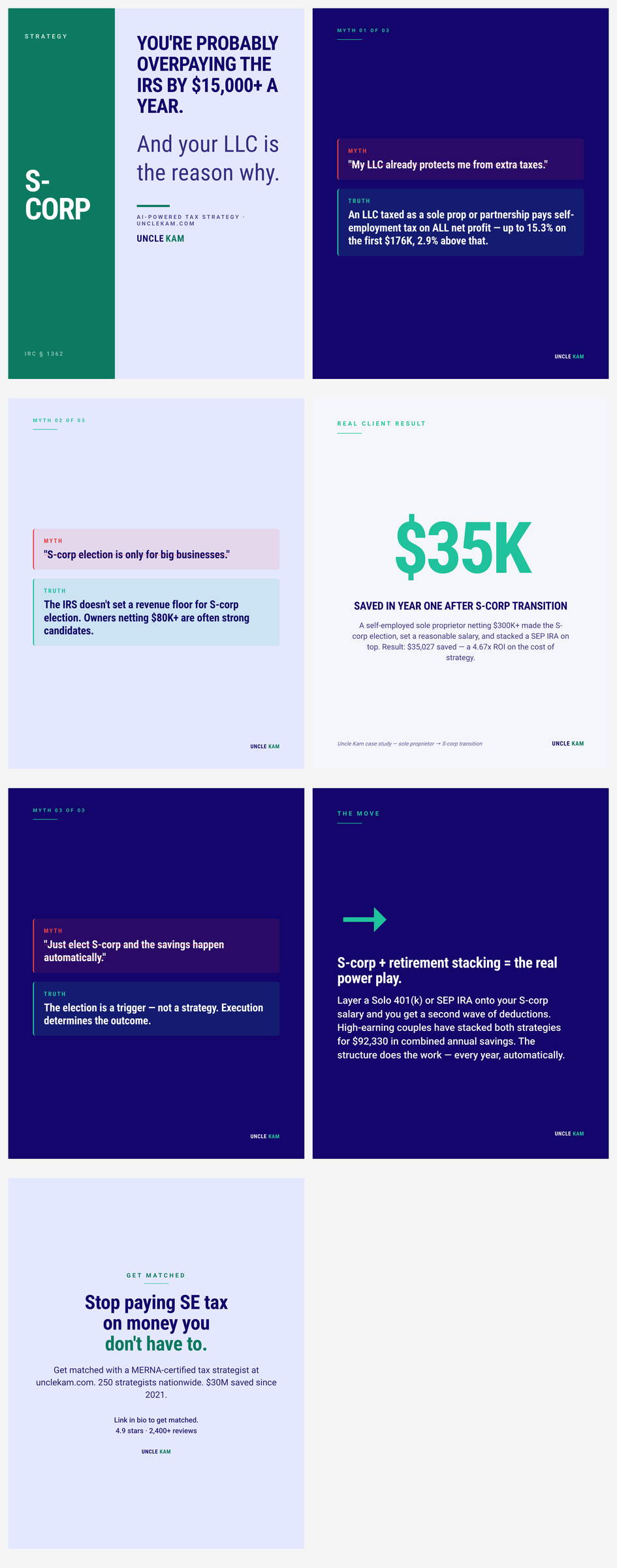 S-corp election: how high-income self-employed earners and LLC owners cut self-employment tax by paying themselves a reasonable salary — and keeping the rest as a distribution