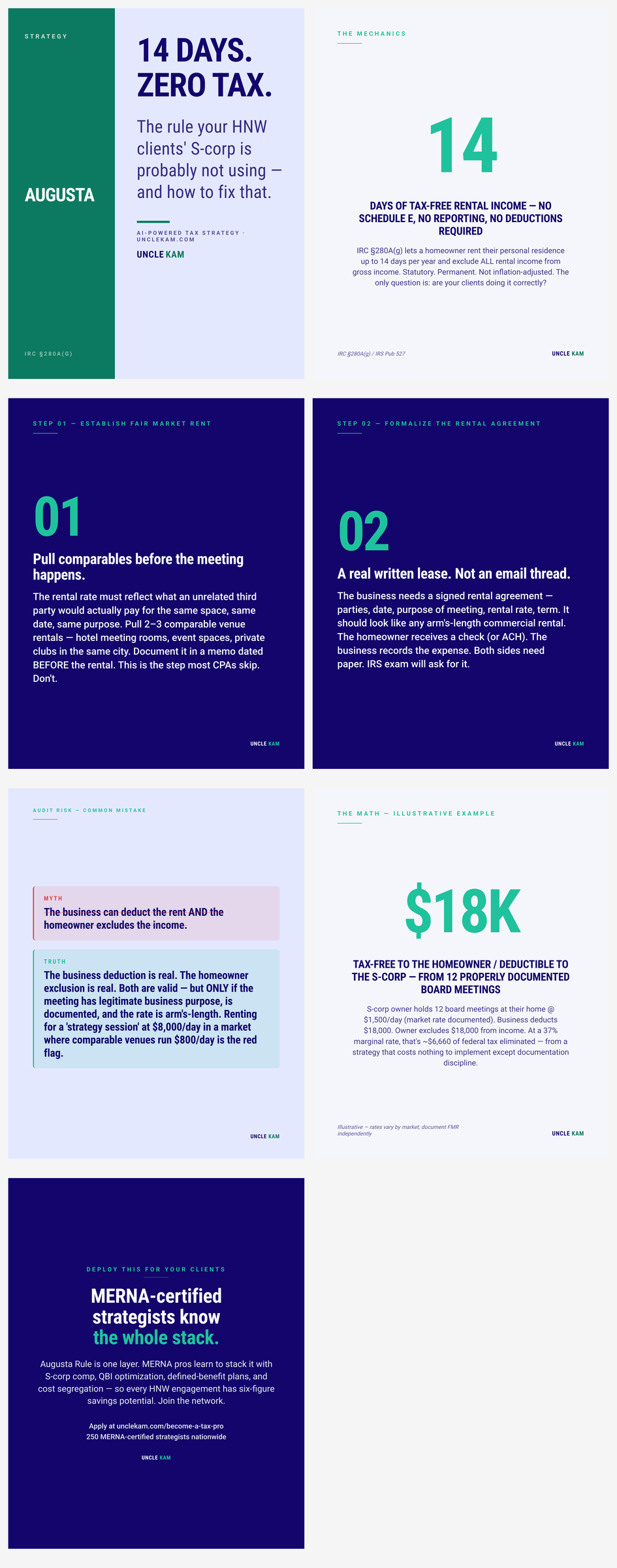 Augusta Rule mechanics: how CPAs document and deploy IRC §280A(g) to generate $5K–$25K of tax-free income for HNW business-owner clients