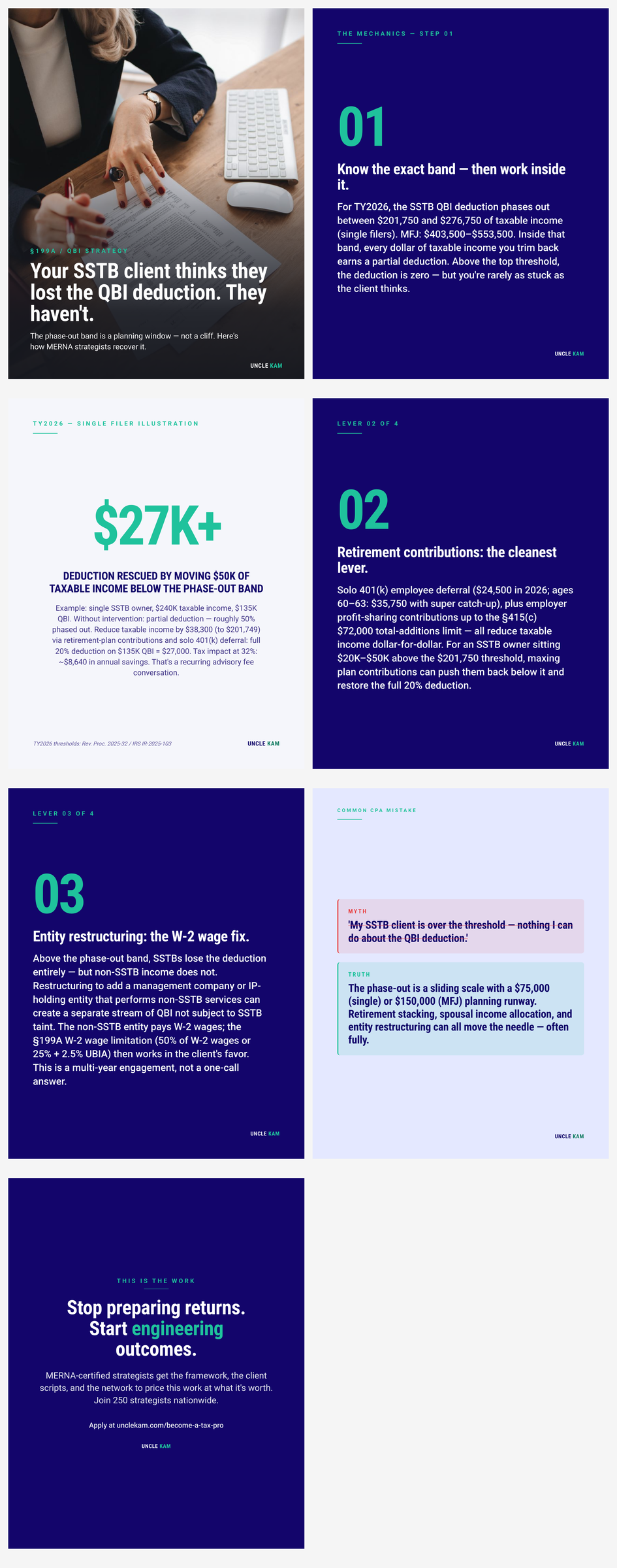 QBI optimization for SSTBs: how CPAs use income-shifting and entity restructuring to rescue the §199A deduction for clients who think they've been phased out