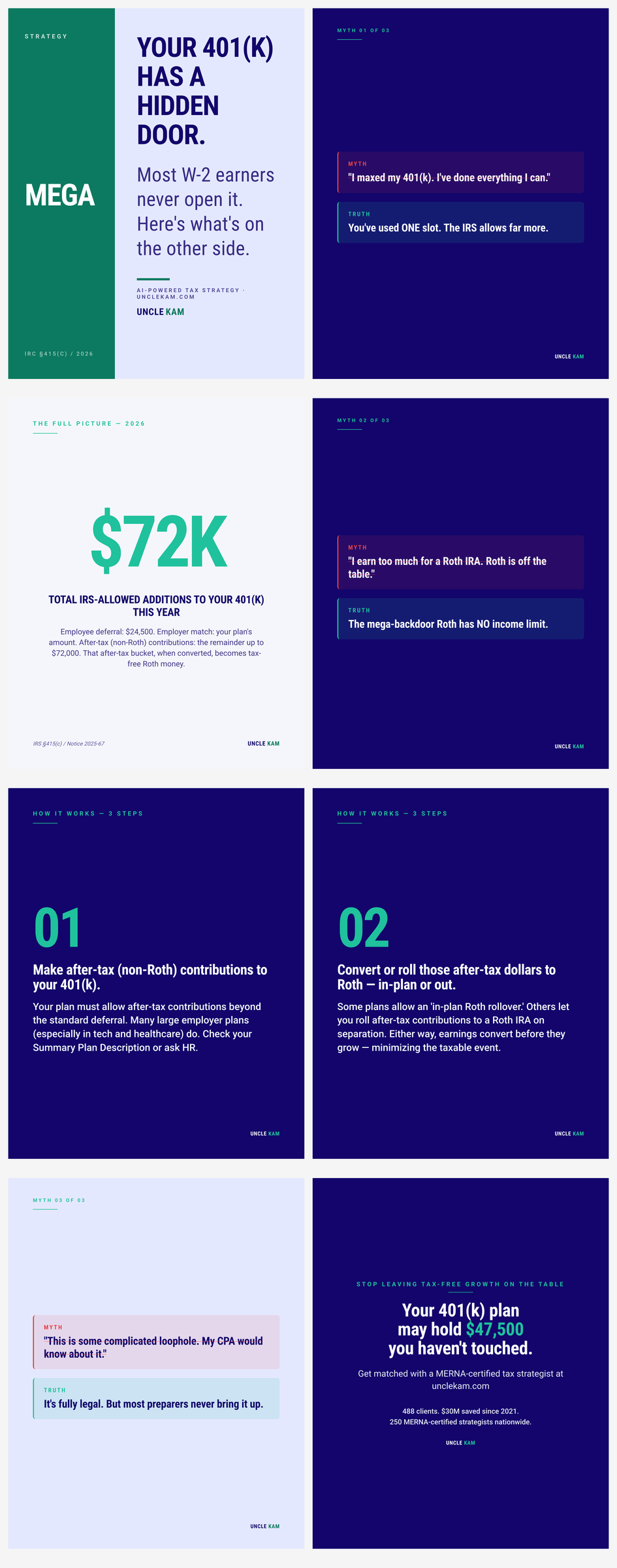 The mega-backdoor Roth: how W-2 earners with a 401(k) can get an extra $47,500 into tax-free growth this year — the move most plan participants never know exists