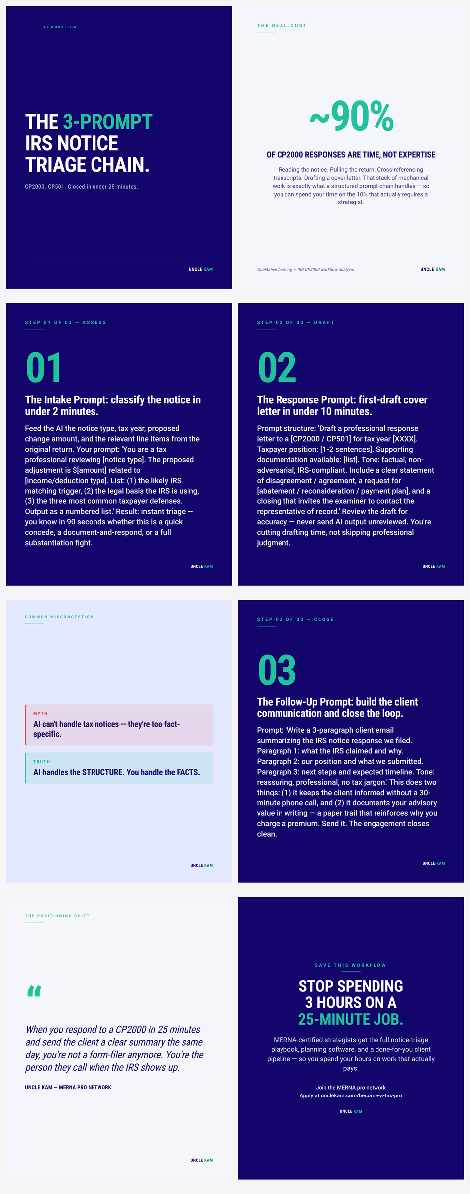 AI prompt chain for IRS notice triage: a 3-step workflow CPAs can use to assess, draft, and close CP2000 and CP501 responses in under 25 minutes