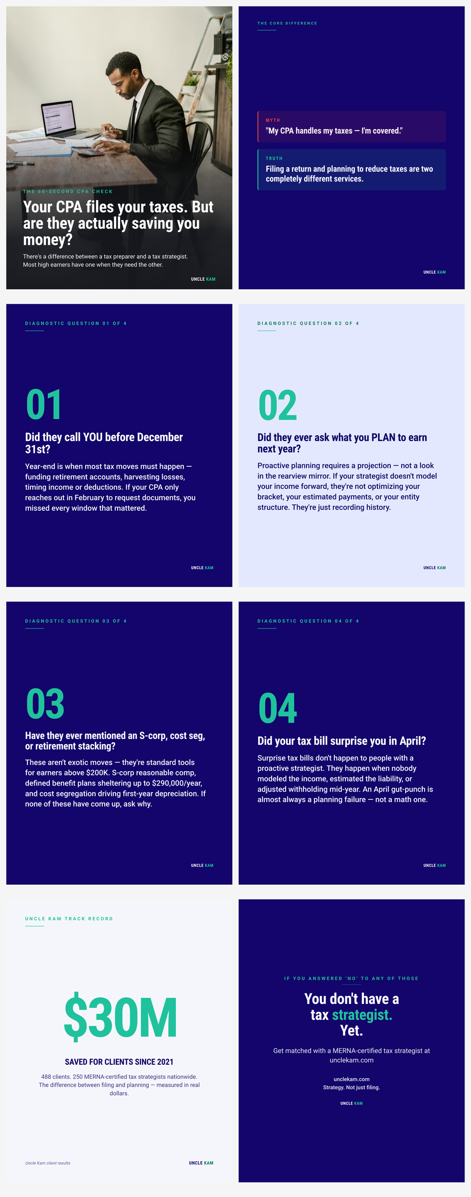 The prep-vs-planning wedge: how to know in 60 seconds if your CPA is actually saving you money — or just filing your return