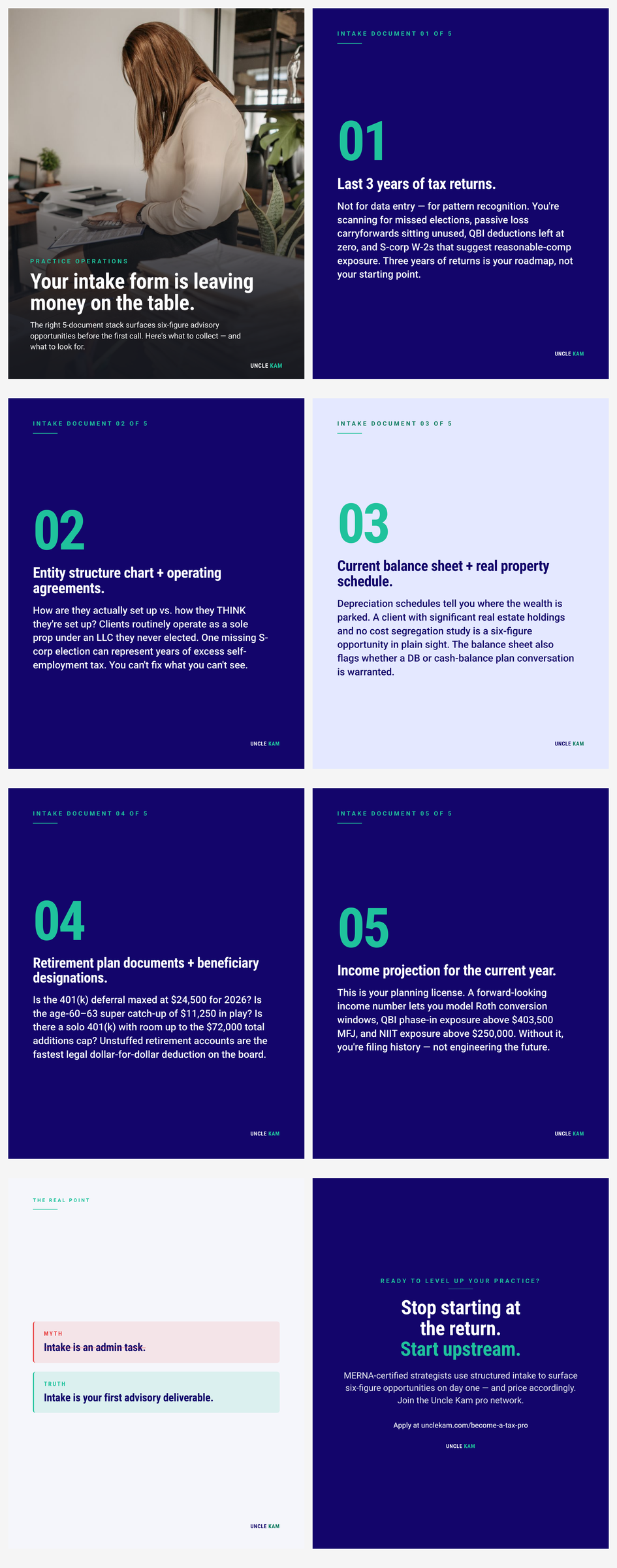 Client onboarding as a revenue unlock: the 5-document intake stack that surfaces six-figure advisory opportunities before the first planning call