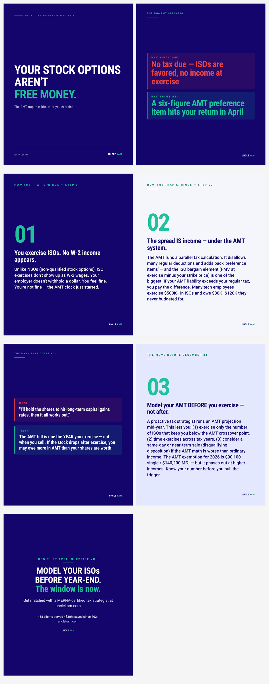 The ISO/AMT trap: why incentive stock options feel like free money until tax season — and the move that has to happen before December 31