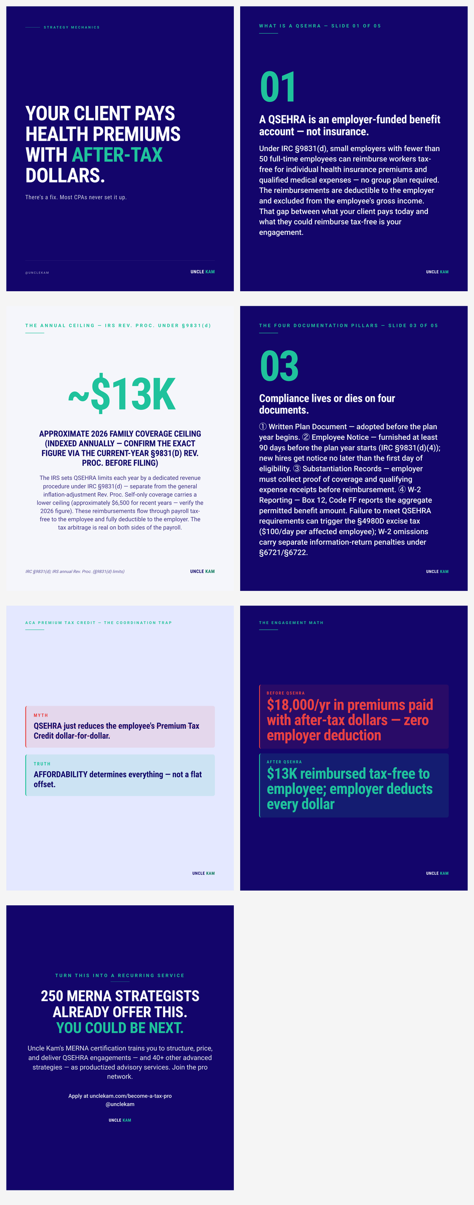 QSEHRA mechanics pro-side: how CPAs structure, document, and price a Qualified Small Employer HRA engagement that saves owner-employees $10K–$30K+ in tax-free health reimbursements per year