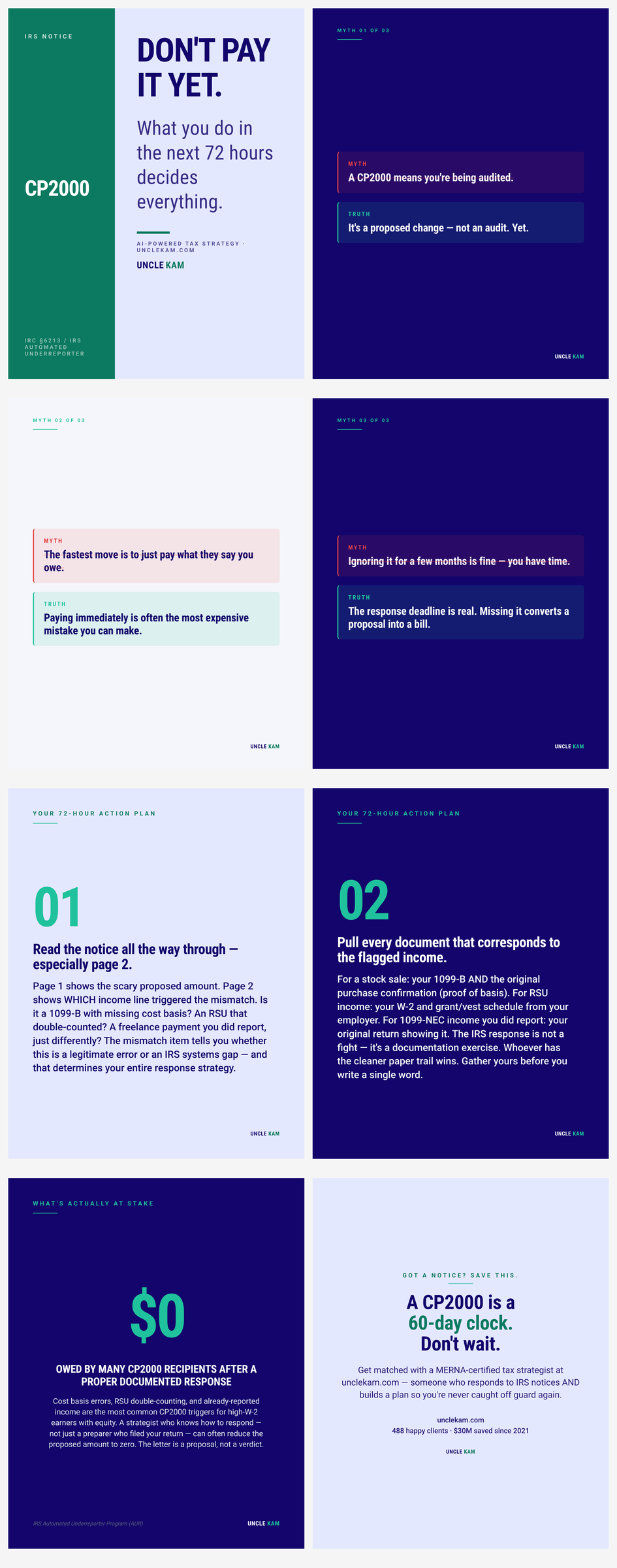 The CP2000 notice: what to do in the first 72 hours when the IRS says you owe more — and the one mistake that turns a letter into an audit
