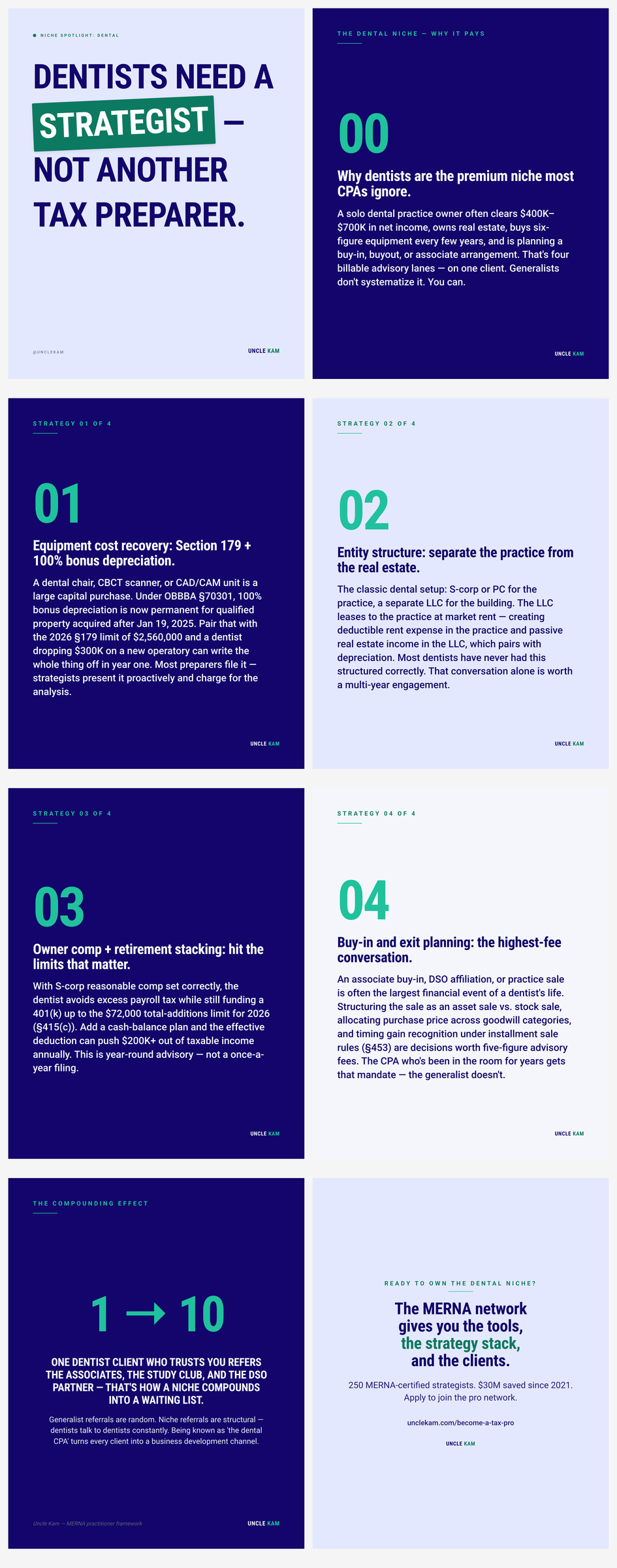 Niching into dental practices: the 4-strategy stack that makes you the go-to tax advisor for dentists — and why it commands premium fees