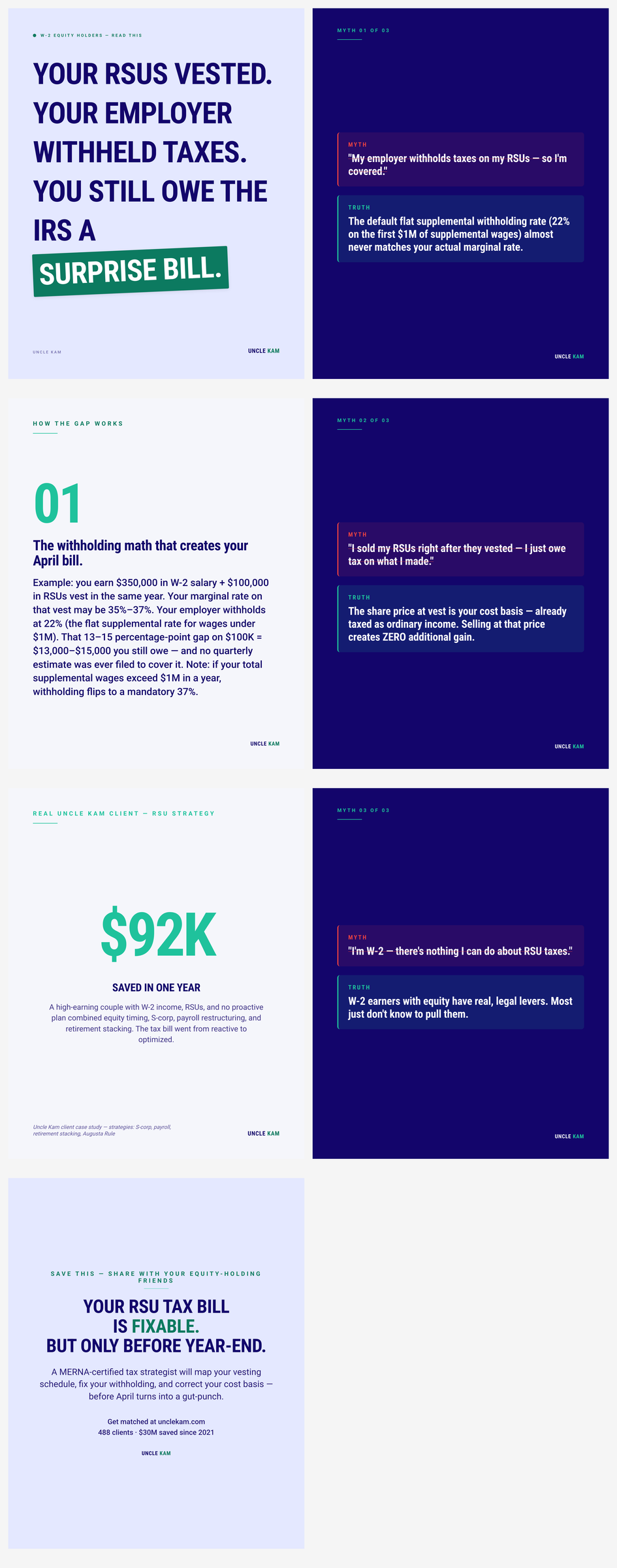 The RSU withholding trap: why tech workers with vesting RSUs get a surprise April tax bill — and the cost-basis mistake that makes people pay the same tax twice