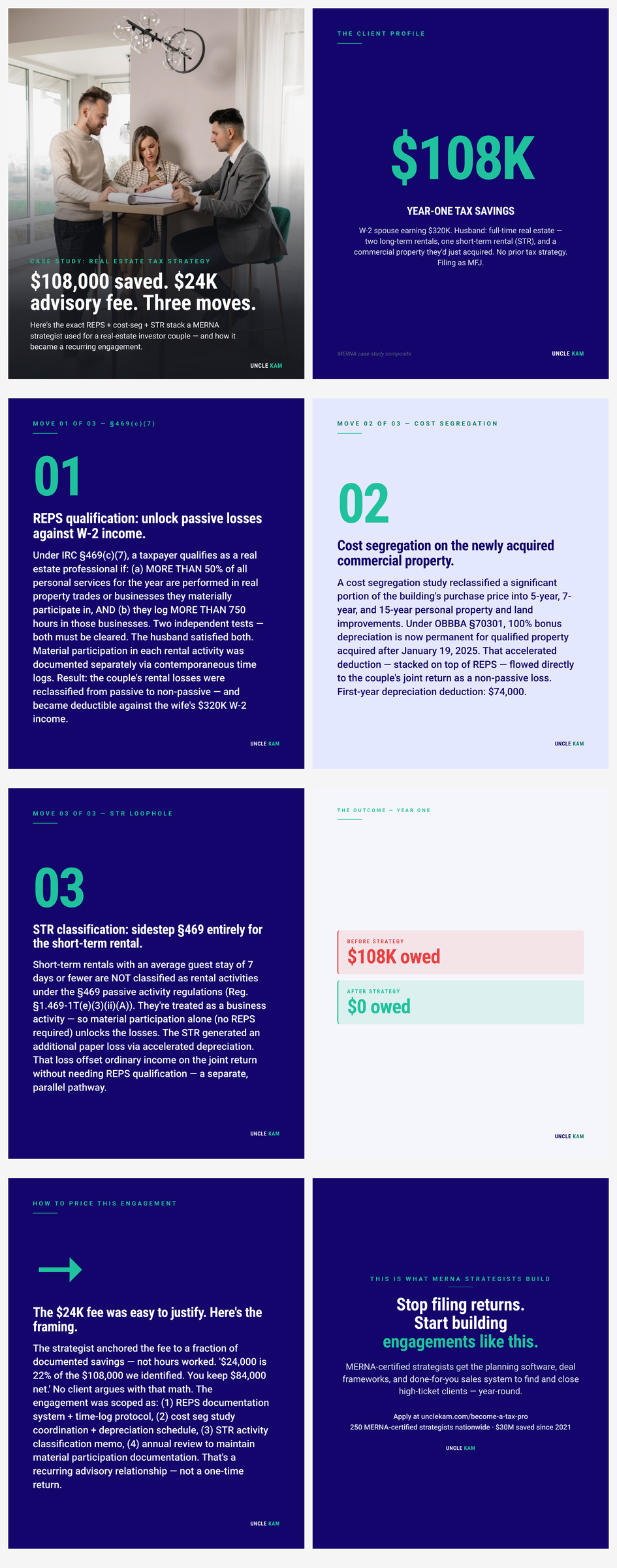 Case study: real-estate investor + W-2 spouse, $108K tax saved, $24K advisory fee — the REPS + cost-seg + STR stack that made it happen
