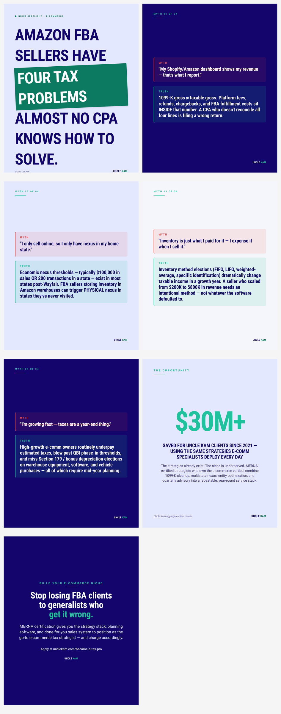 Niching into e-commerce / Amazon FBA sellers: the four pain points that make this niche a recurring-revenue goldmine for a MERNA-certified strategist
