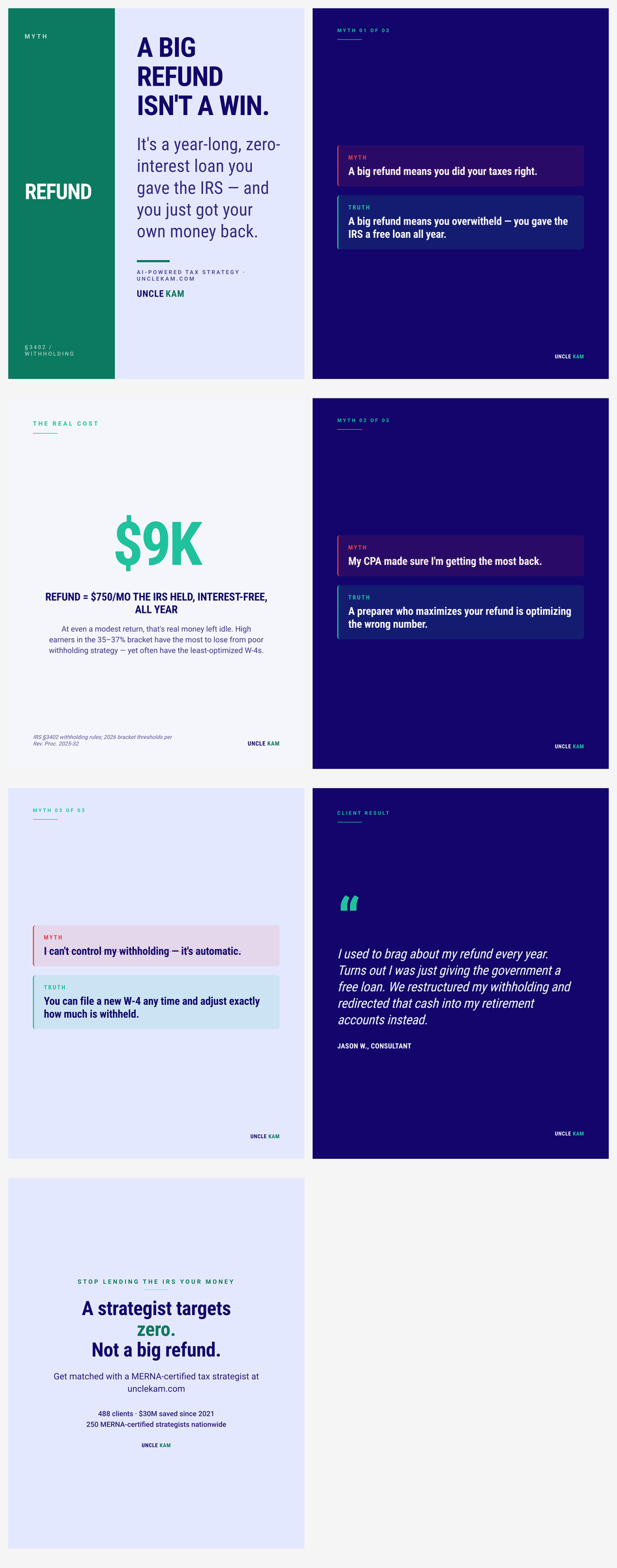 The big refund trap: why a $9,000 tax refund is proof you overpaid — not proof you won