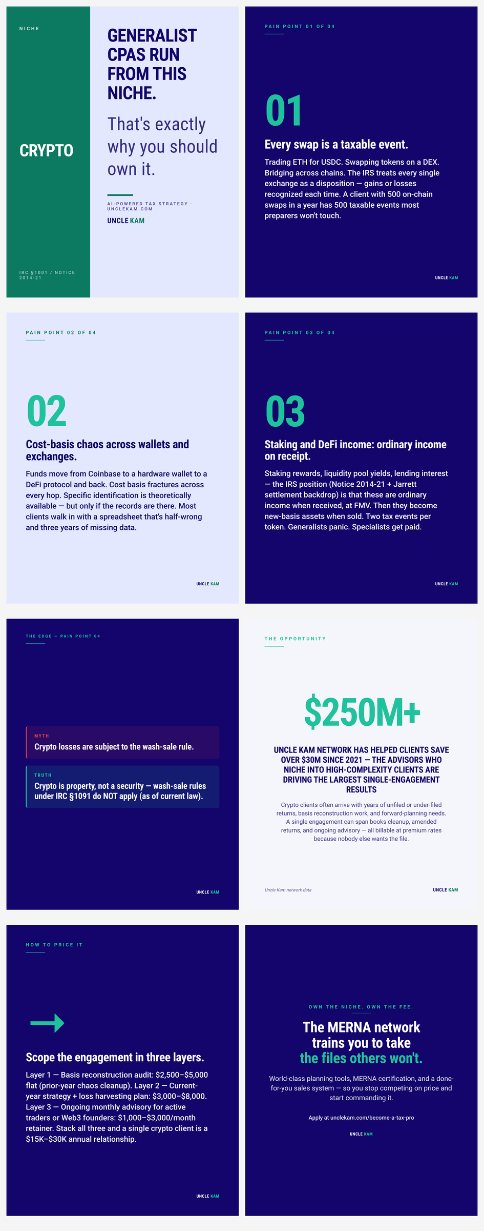 Niching into crypto traders and Web3 founders: the four pain points that make this niche a premium-fee goldmine for a MERNA-certified strategist